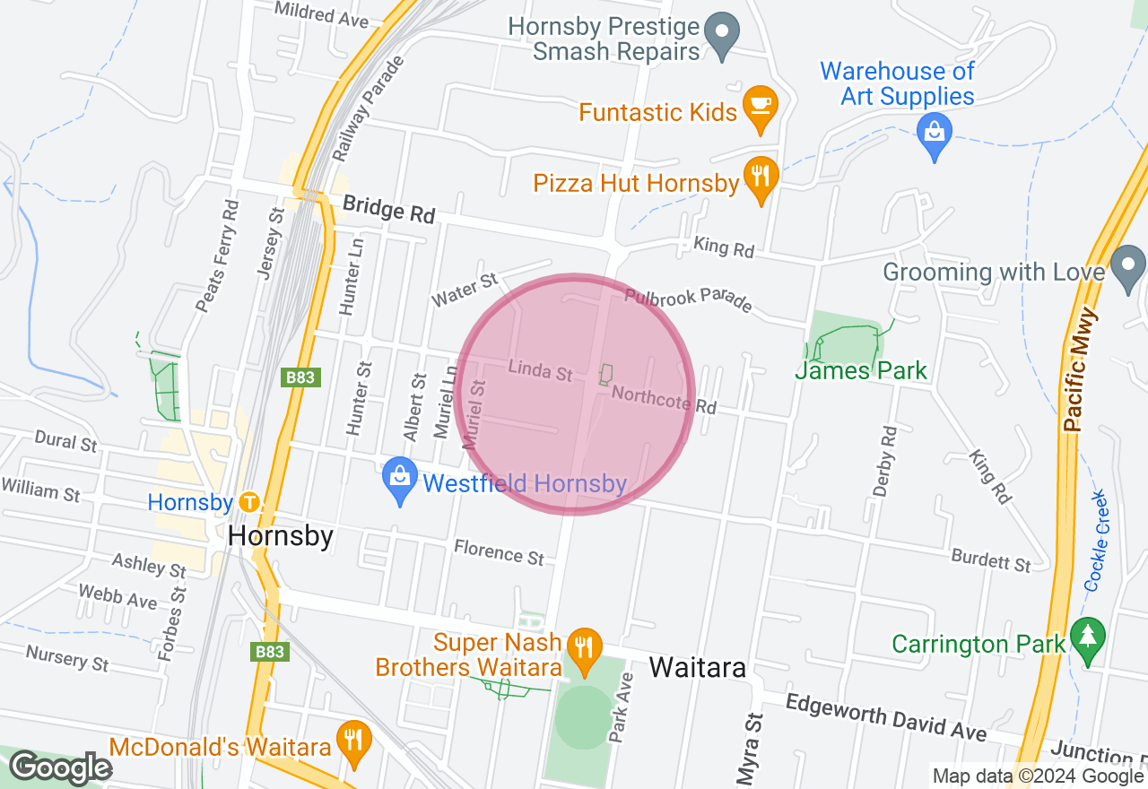 Course of 4 ceramic painting sessions in Hornsby location